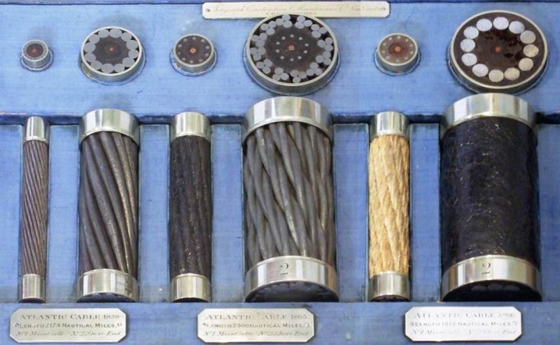 The Evolution of Undersea Cables. source