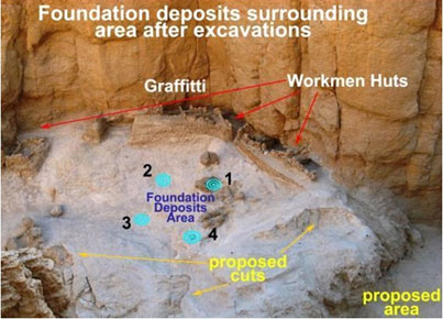 The position of the four deposits found in the Valley of the Kings.  Credit Afifi Rohim Afifi and Glen Dash