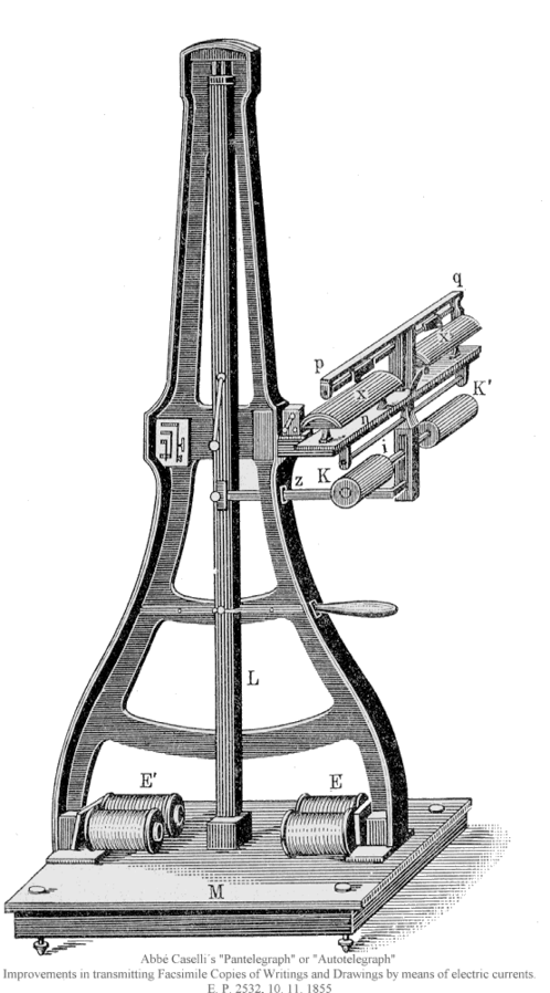 Caselli’s pantelegraph patented in 1861. source