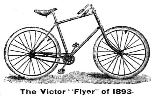 Overman Victor bicycle of 1893. source