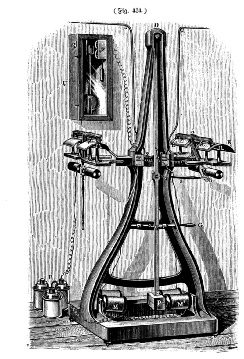 Using electrochemistry, images were sent via a pantelegraph in one area and reproduced by a telegraph in another area. source