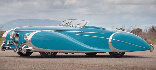 Diana Dors' stunning 1949 Delahaye Type 175 Roadster: Considered by some to be the most beautiful car in the world. source