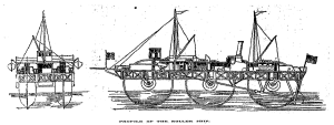Sketch of the Bazin roller ship, published in the New York Times, 1896. source