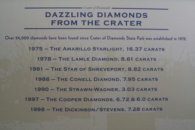Over 24, 000 diamonds have been found since Crater of Diamond State Park was established in 1972.