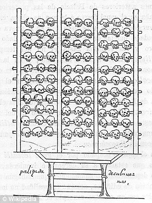 AZTEC SKULL RACKS.source