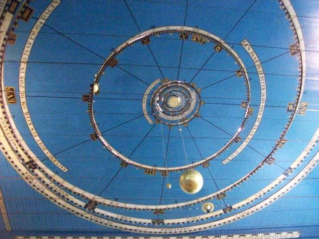 The orrery. By Niels Elgaard Larsen CC BY-SA 3.0