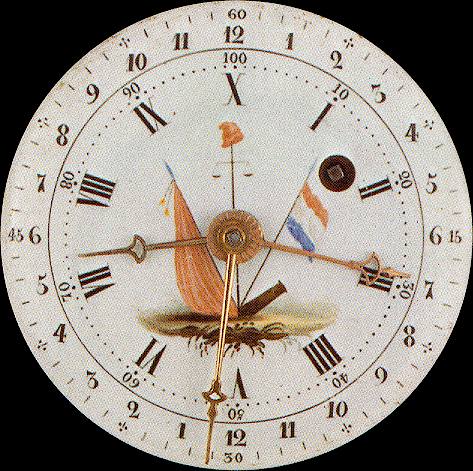 Clock dial displaying both decimal (inside the circle) and duodecimal time (on the outer rim)