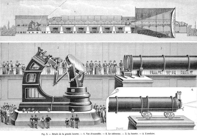 The telescope overall side view (top); the siderostat (left) and lens tube (right); ocular lens end (inset). Photo Credit 