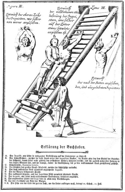 Constitutio Criminalis Theresiana (1768) – the approved methods of torture which could be used by the legal authorities to arrive at the truth. Photo Credit