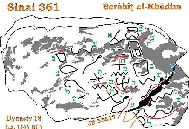 Drawing of Sinai 361 Photo Credit