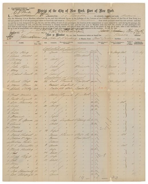 Annie Moore’s Passenger Arrival at Ellis Island in 1892.