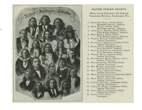 John Nicolas Choate was the first and best-known photographer of the Carlisle Indian School and created a photographic record of the model school for documentation and publicity