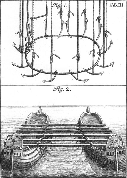 Illustration from a treatise on salvaging from 1734, showing the traditional method of raising a wreck with the help of anchors and ships or hulks as pontoons, basically the same method that was used to raise Vasa in the 20th century.