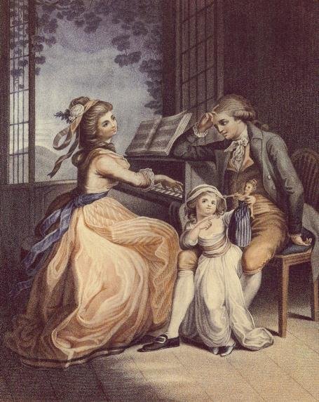 Werther and Lotte, from the “The Sorrows of Young Werther”.
