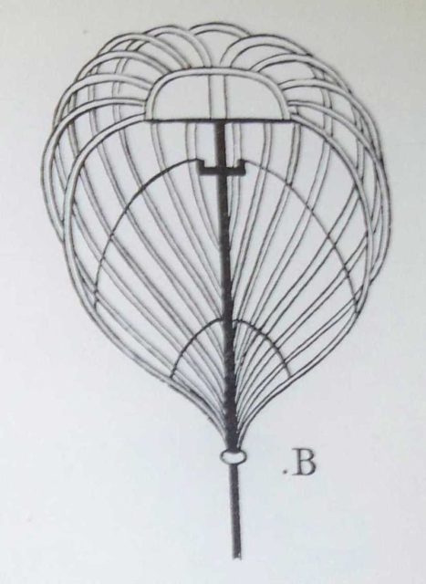 Oikago, the framework of a horo.