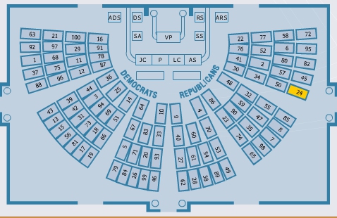 Current location of the Candy desk on the floor of the US Senate