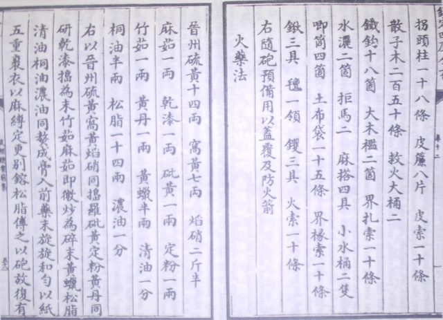 The earliest written gunpowder formula, from the Chinese Wujing Zongyao military manuscript during the Song Dynasty. The Song Dynasty was the first government in history to issue paper money, the first use of gunpowder, the first discernment of true north using a compass, as well as the first Chinese government to establish a permanent standing navy.