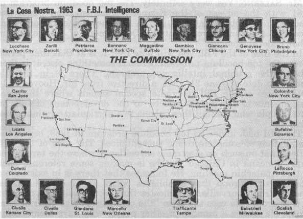 FBI chart of American Mafia bosses across the country in 1963.