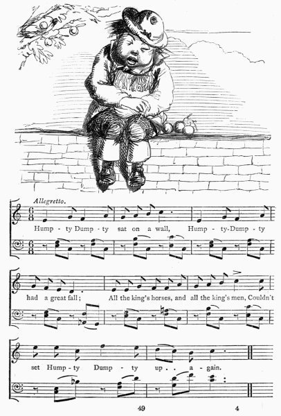 An illustration from Walter Crane’s, Mother Goose’s Nursery Rhymes (1877), showing Humpty Dumpty as a boy