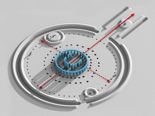 Computer rendering of the overall site of Stonehenge, indicating the main axis which points towards the midsummer sunrise.