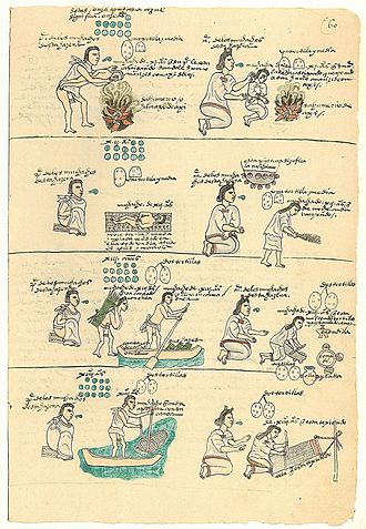 Folio from the Codex Mendoza showing the rearing and education of Aztec boys and girls, how they were instructed in different types of labor, and how they were punished for misbehavior