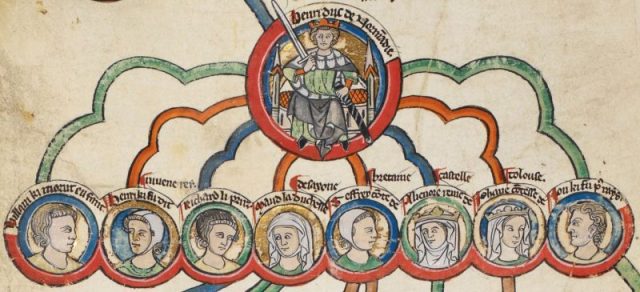 13th century depiction of Henry II and his legitimate children: William, Henry, Richard, Matilda, Geoffrey, Eleanor, Joan, and John.