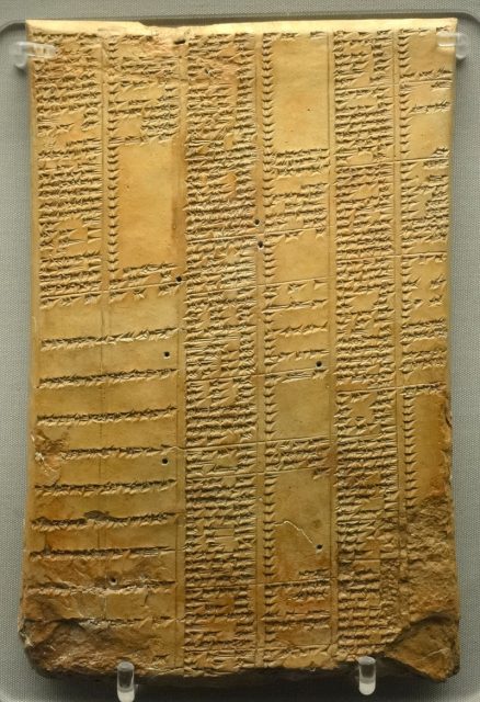 Cuneiform synonym list tablet from the Library of Ashurbanipal. Neo-Assyrian period (934 BC – 608 BC). Photo by Fæ CC BY-SA 3.0