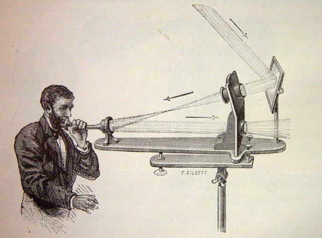 Illustration of a photophone transmitter, showing the path of reflected sunlight, before and after being modulated.