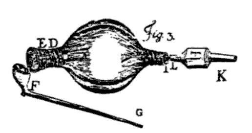 Tobacco smoke enema illustration.