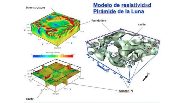 Photo Courtesy Institute of Geophysics of the UNAM