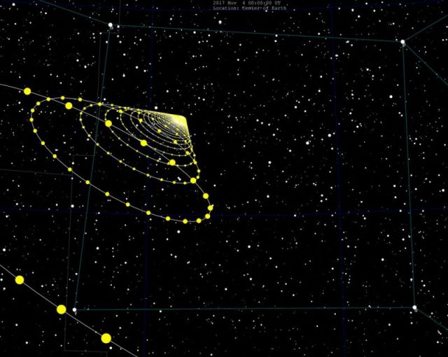 Interstellar asteroid en:1 ‘Oumuamua’ sky trajectory, 2017, 7 day steps, destination in Pegasus, data from JPL Horizons. Photo by Tomruen CC BY SA 4.0