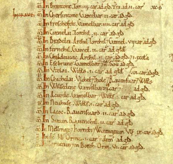 The Domesday Book Early England's Most Important Document The
