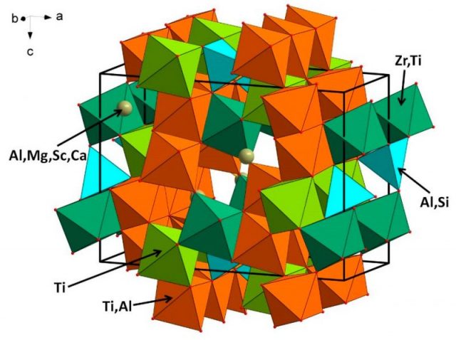 The crystal structure of carmeltazite. Photo by MDPI CC BY-SA 4.0