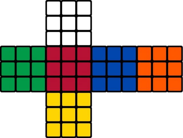 The current colour scheme of a Rubik’s Cube.