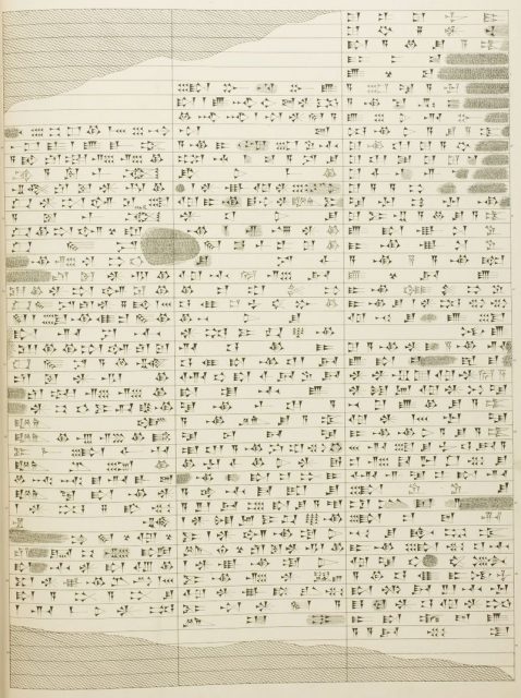 Text from the Kassite era Land grant to Marduk-zākir-šumi kudurru