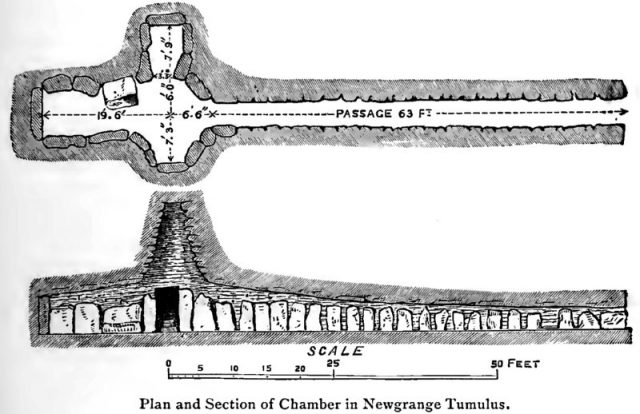 Newgrange sketch passage
