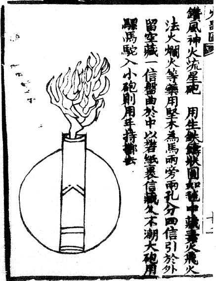 A “magic fire meteor going against the wind” as depicted in the Huolongjing (14th century military manual)