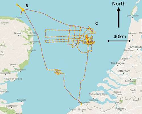 Doggerland Atlantis