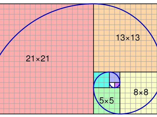 Fibonacci sequence