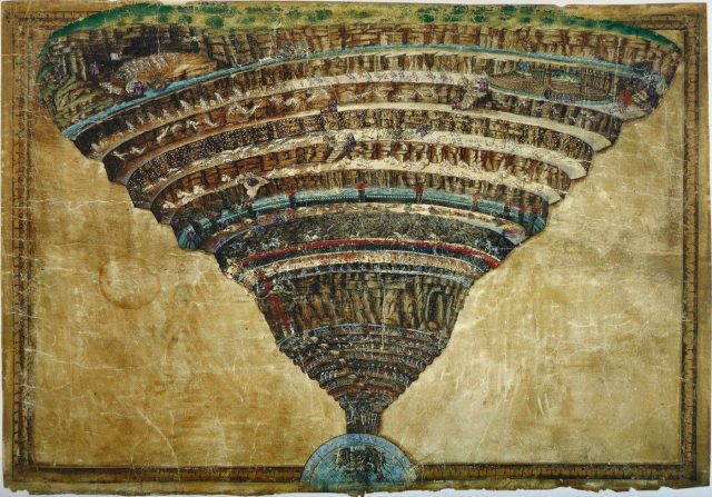 Botticelli Map of hell