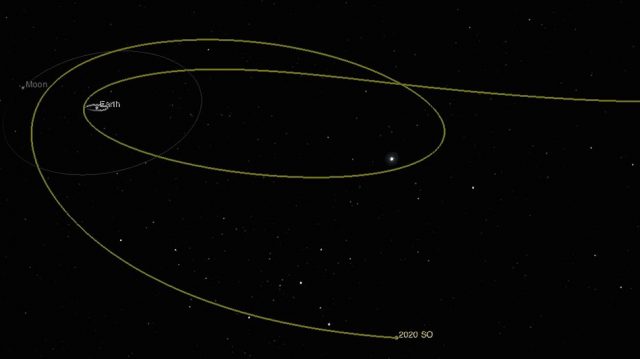 Earth’s ‘second moon’ will make one final pass this week before floating out into space forever.