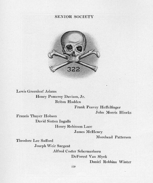 List of Skull and Bones members from 1920
