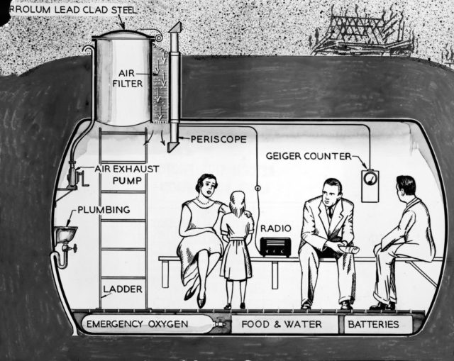 A drawing depicts the components of an underground nuclear fallout shelter