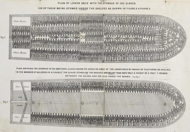 A diagram of the stowage of slaves on a slave ship