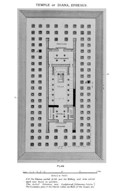 Plans of Temple of Artemis.